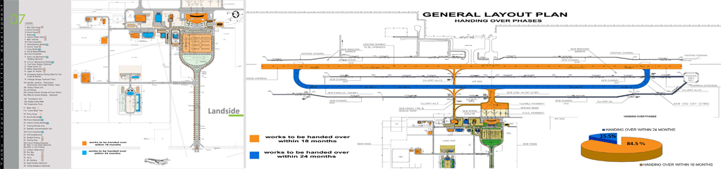 Prince Abdul Mohsen Bin Abdul Aziz Airport Prince Abdul Mohsen Bin Abdul Aziz Airport